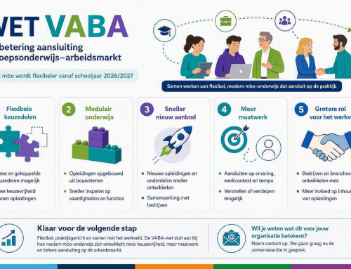 Nieuwe wet maakt mbo flexibeler